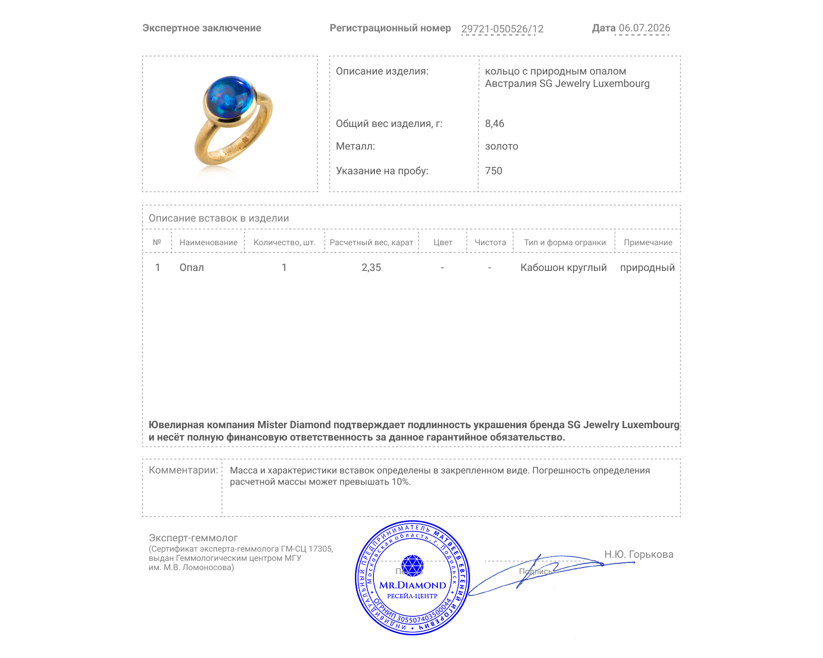 Оригинальное золотое кольцо с опалом Австралия 2.35ct SG Jewelry Luxembourg