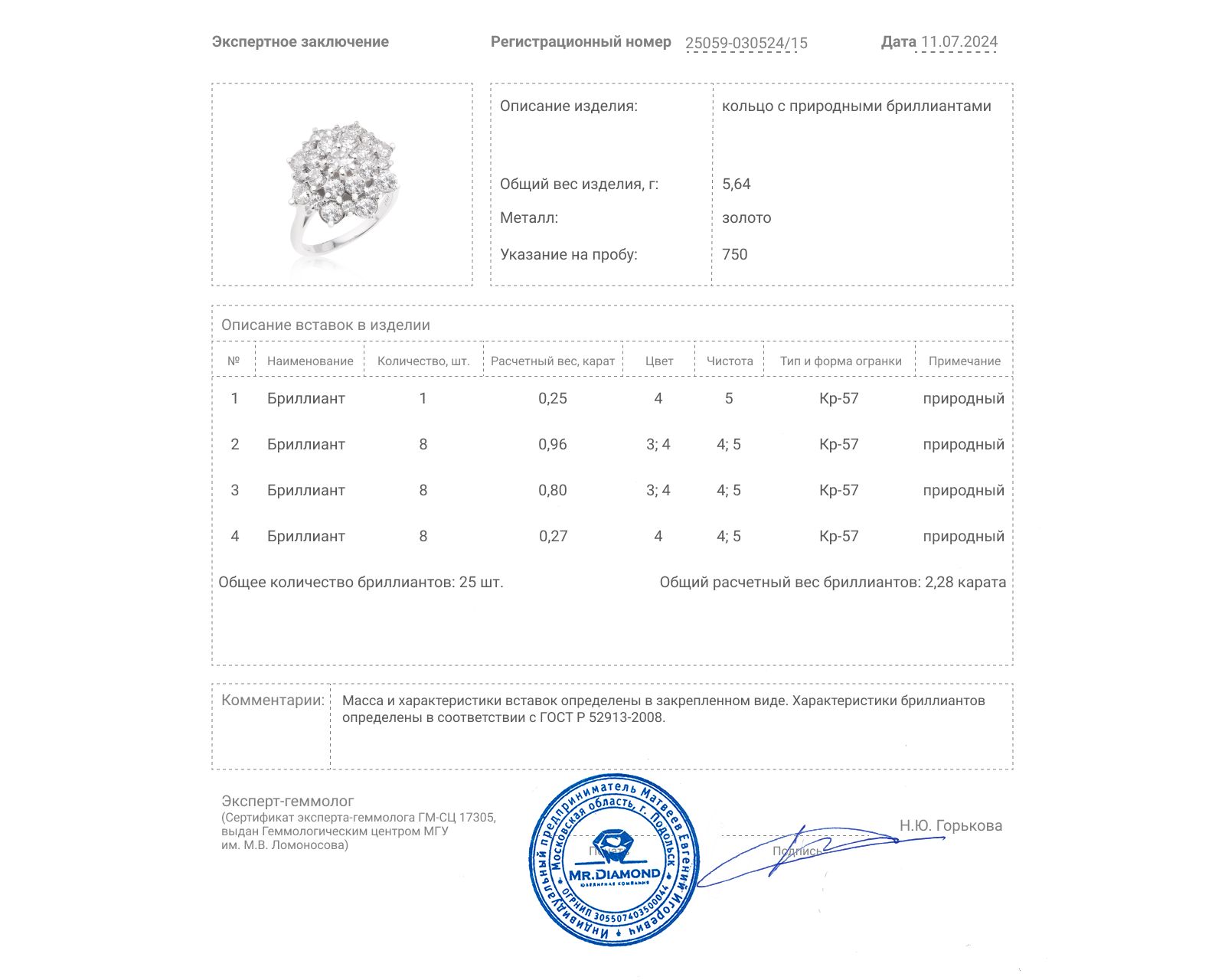 Золотое кольцо с бриллиантами 2.28ct