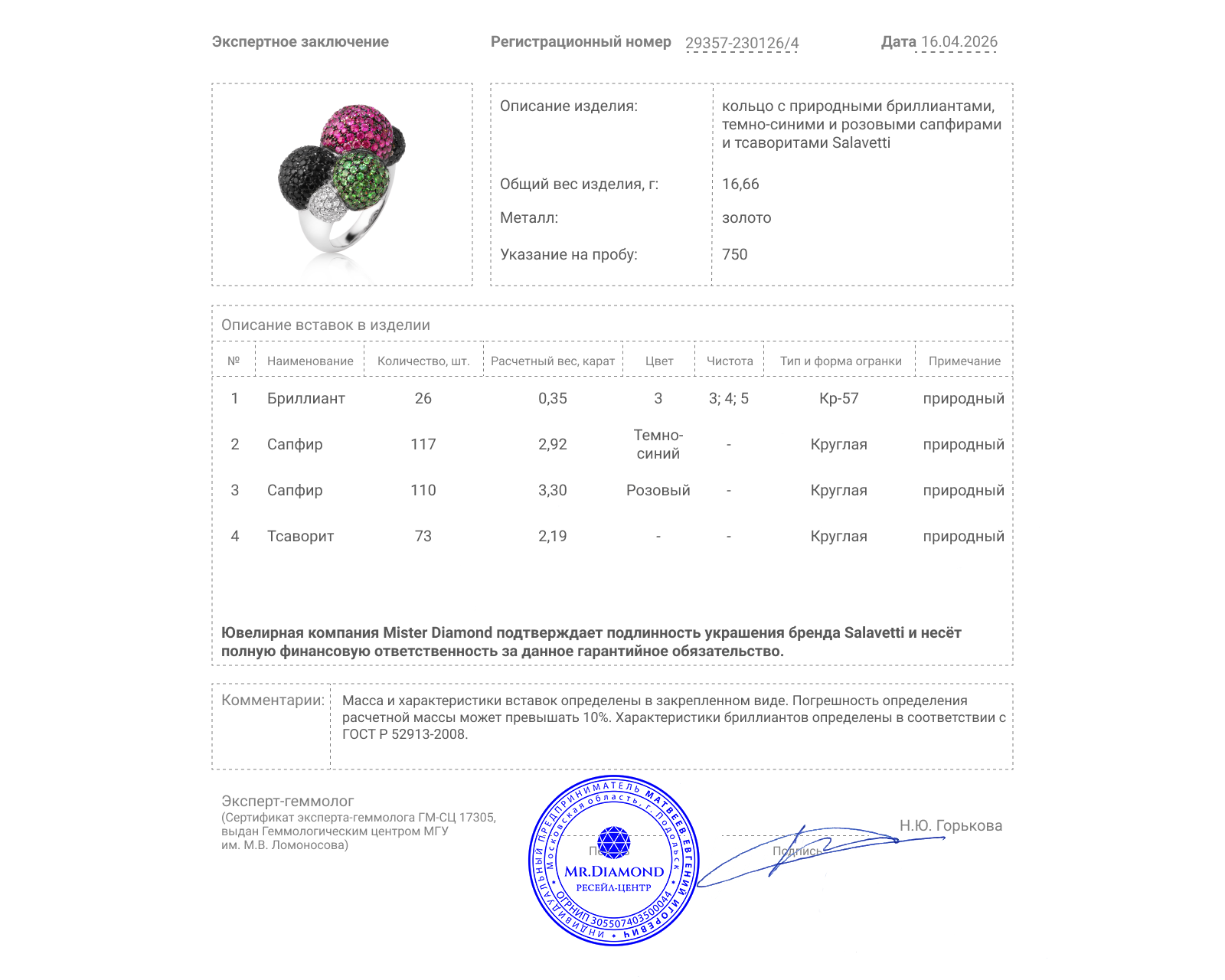 Оригинальное золотое кольцо с цветными камнями 8.41ct Salavetti