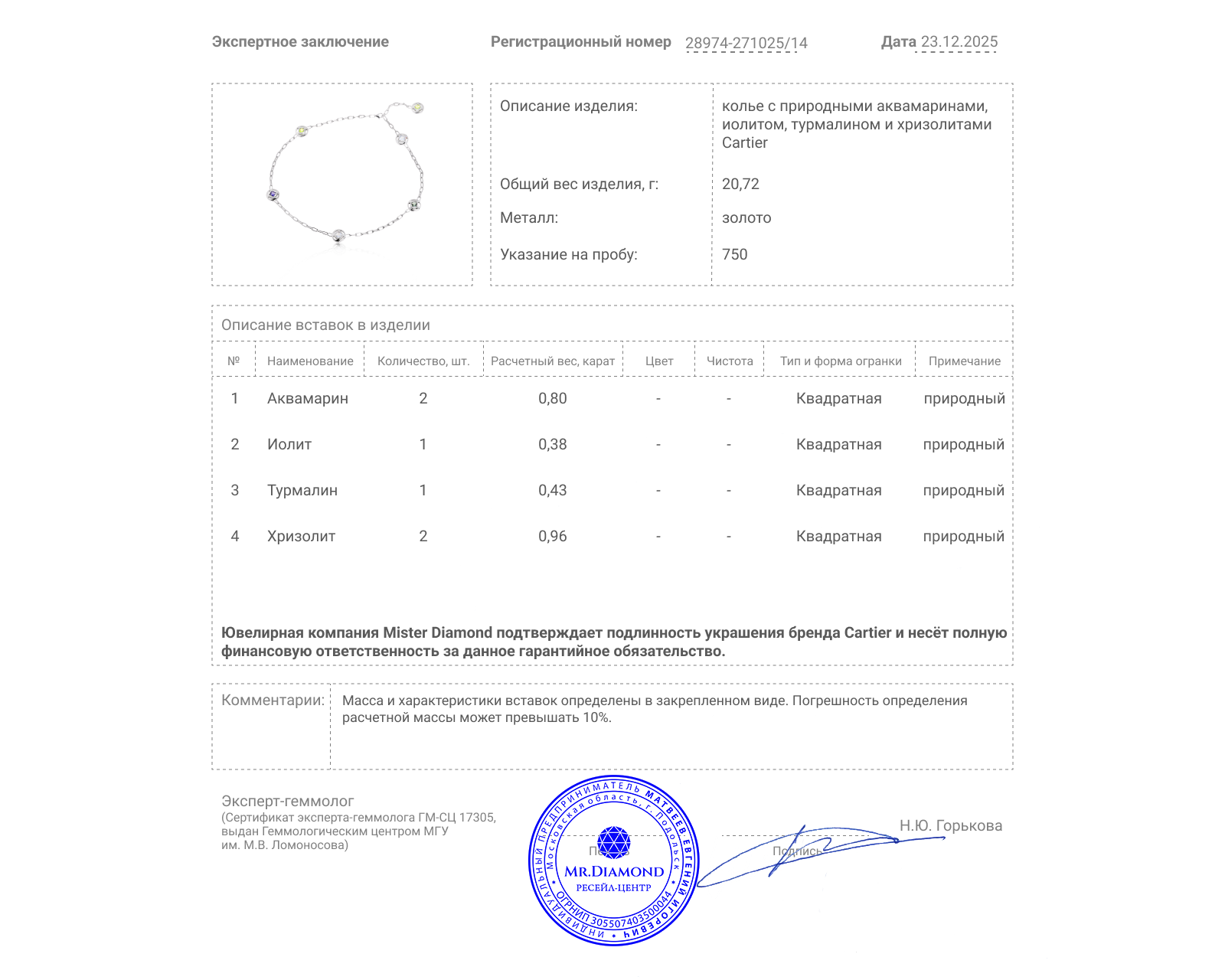Оригинальное золотое колье с цветными камнями 2.57ct Cartier Pasha Multi Stone