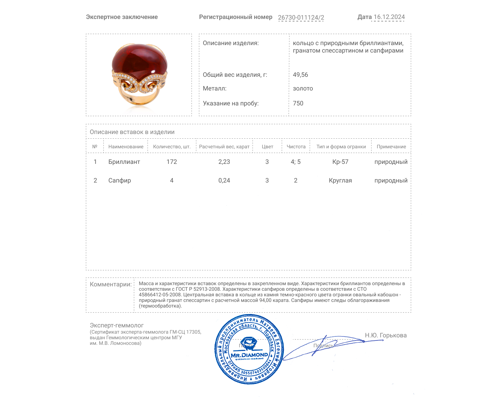 Золотое кольцо с гранатом спессартином 94.00ct