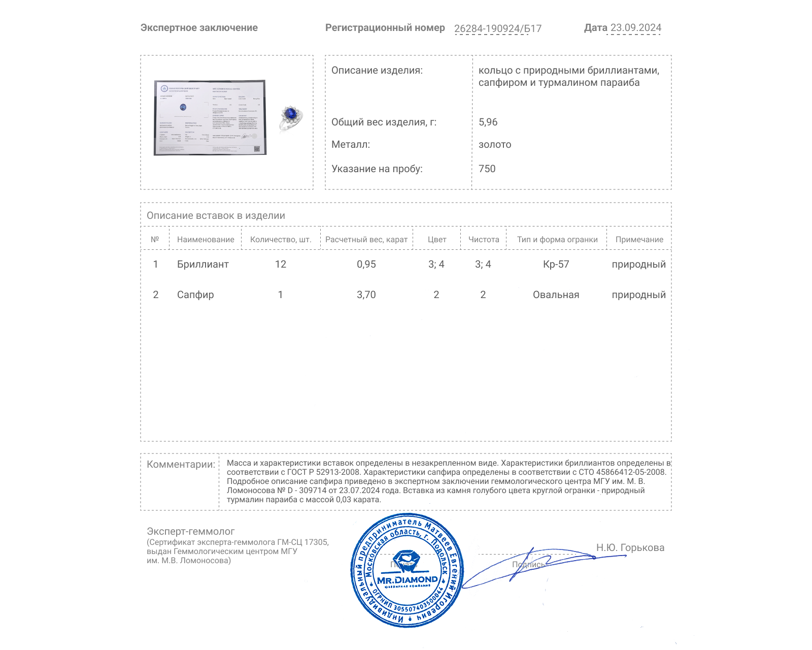 Золотое кольцо с сапфиром 3.70ct Evgeny Matveev