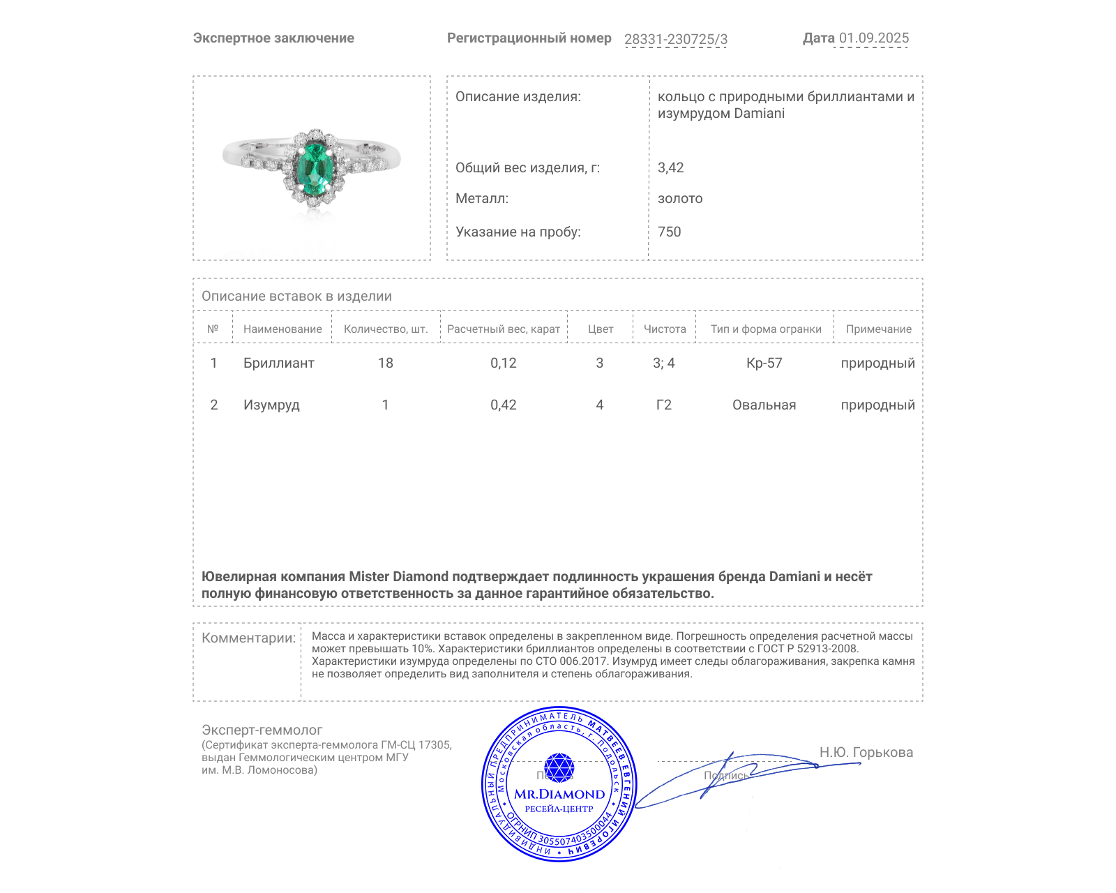 Оригинальное золотое кольцо с изумрудом 0.42ct Damiani