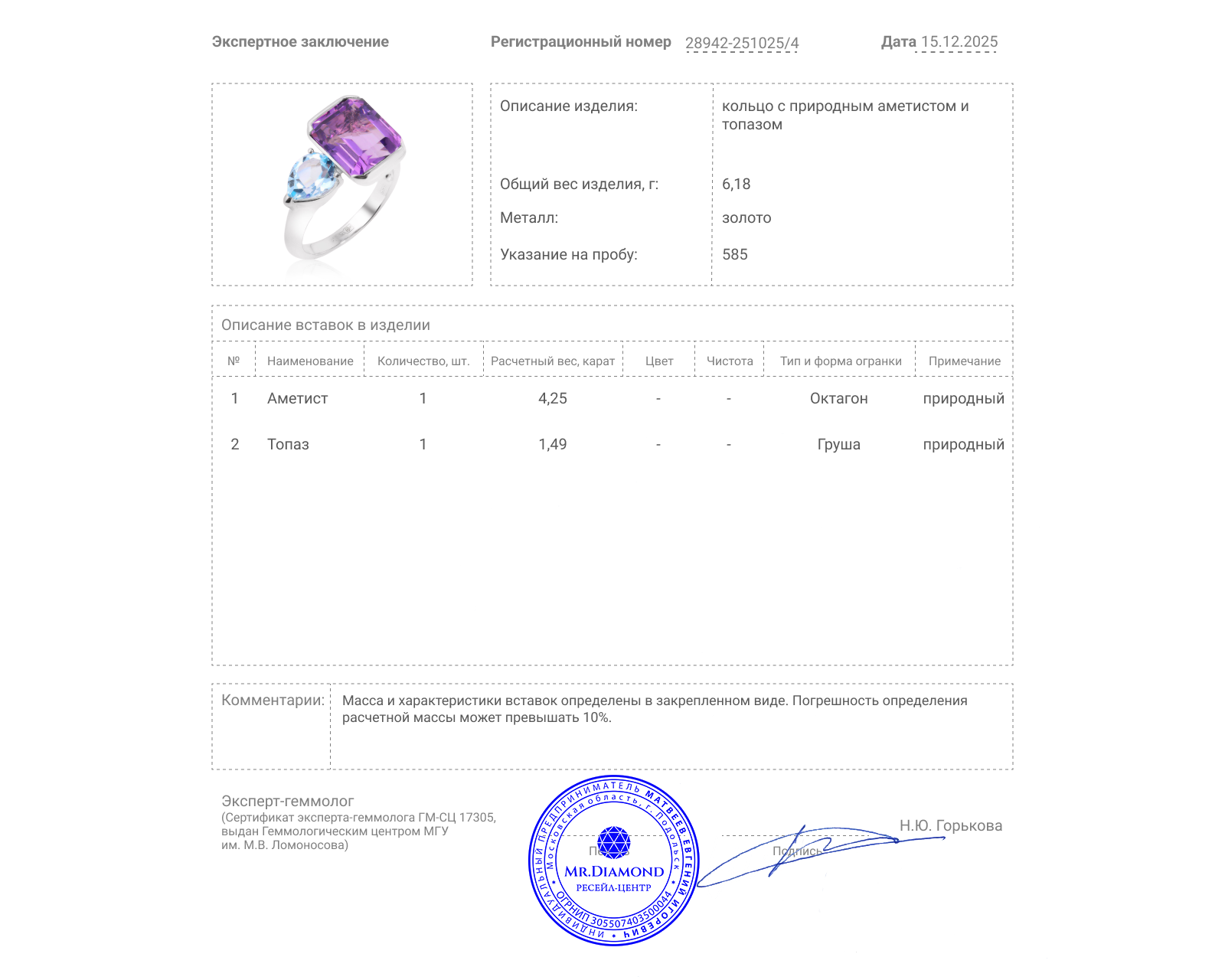 Золотое кольцо с аметистом 4.25ct и топазом 1.49ct