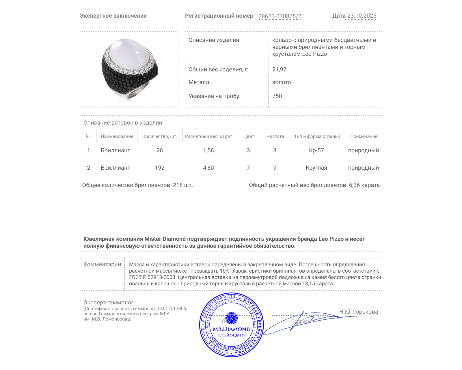 Оригинальное золотое кольцо с горным хрусталем 18.15ct Leo Pizzo