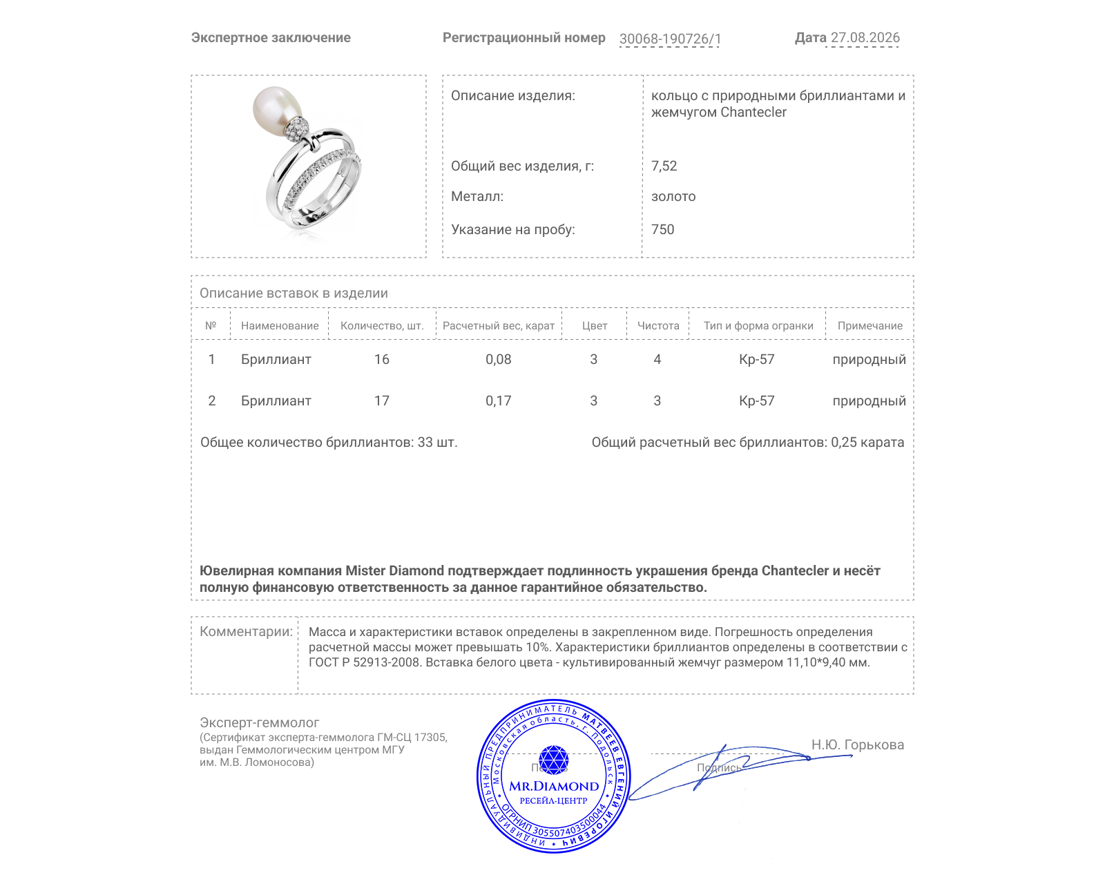 Оригинальное золотое кольцо с бриллиантами 0.25ct Chantecler Joyful