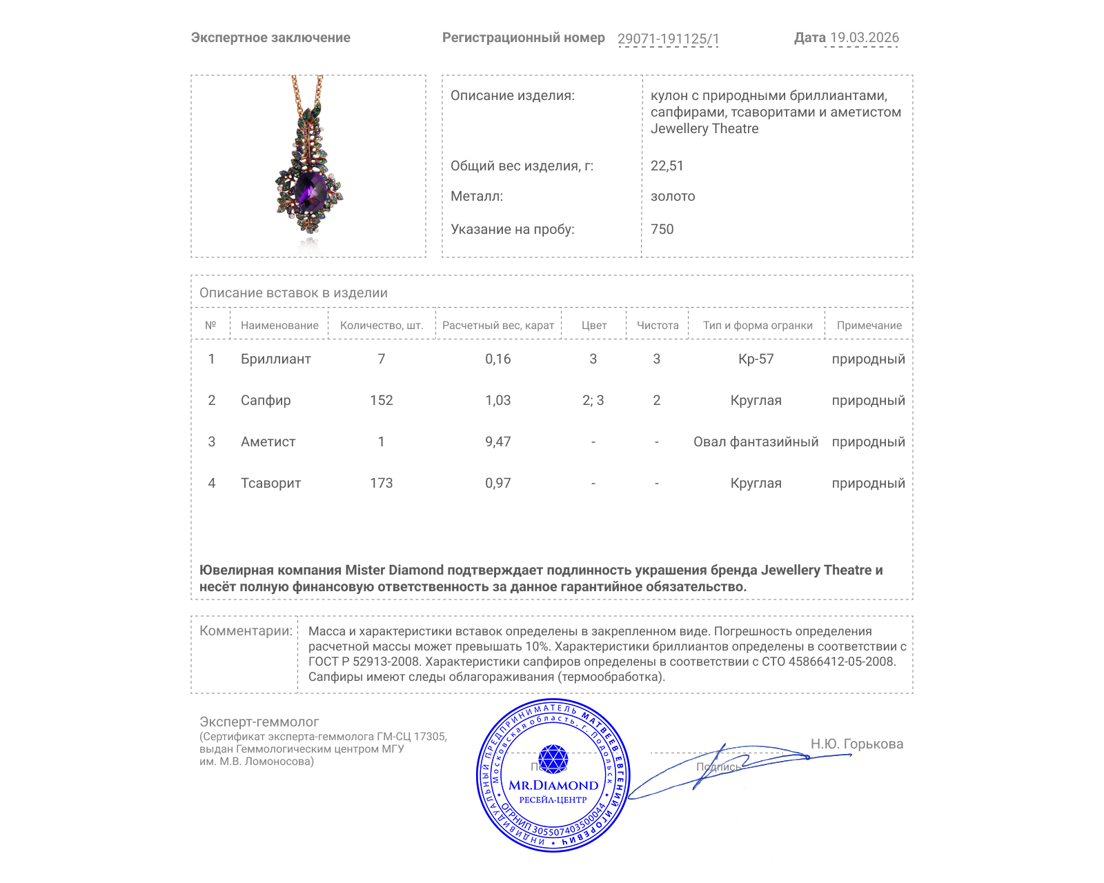 Оригинальный золотой кулон с аметистом 9.47ct Jewellery Theatre Fairy Tales