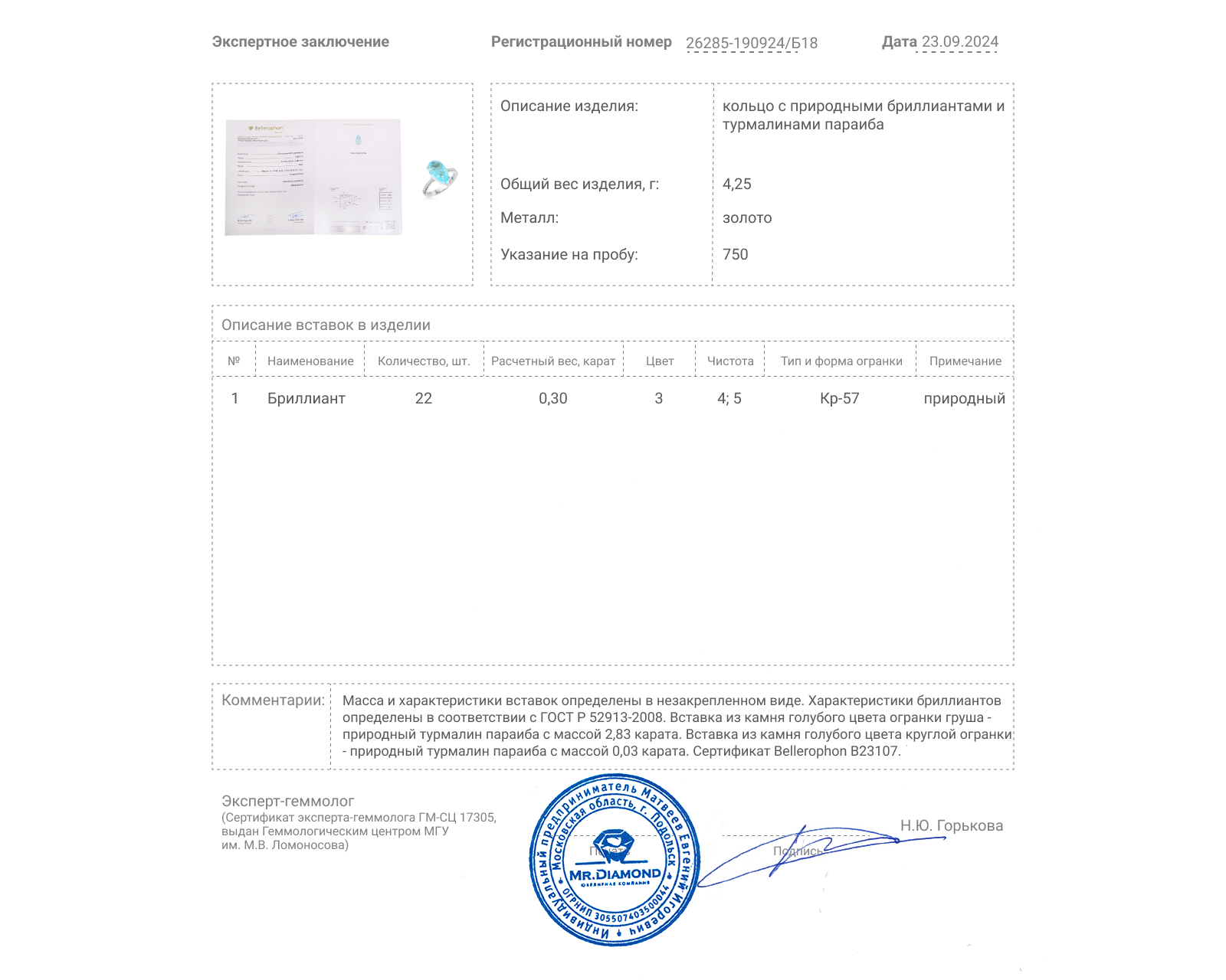 Золотое кольцо с турмалинами параиба 2.89ct Evgeny Matveev