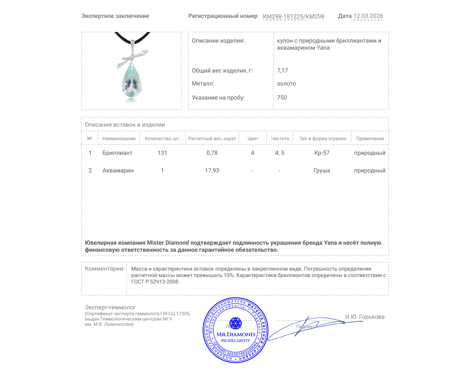 Оригинальный золотой кулон с аквамарином 17.93ct Yana