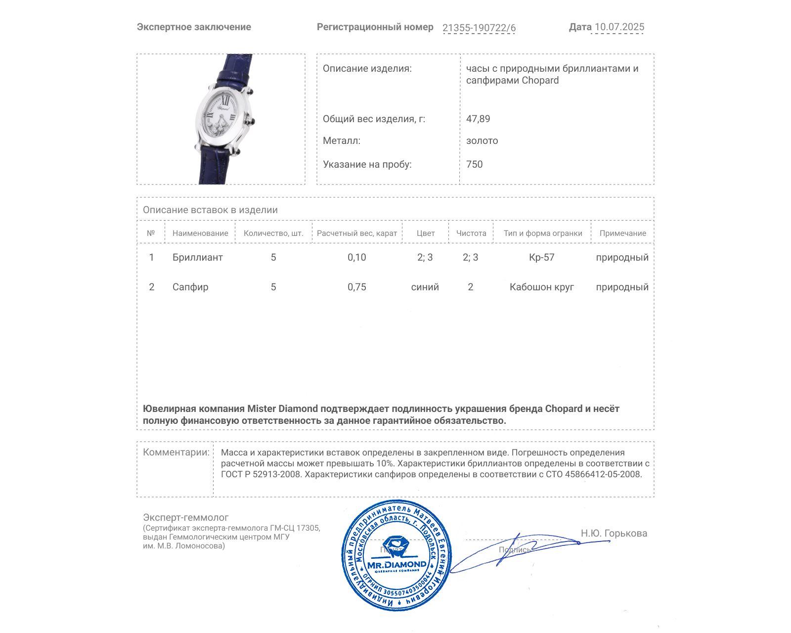 Оригинальные золотые часы с сапфирами 0.73ct Chopard Happy Sport Oval