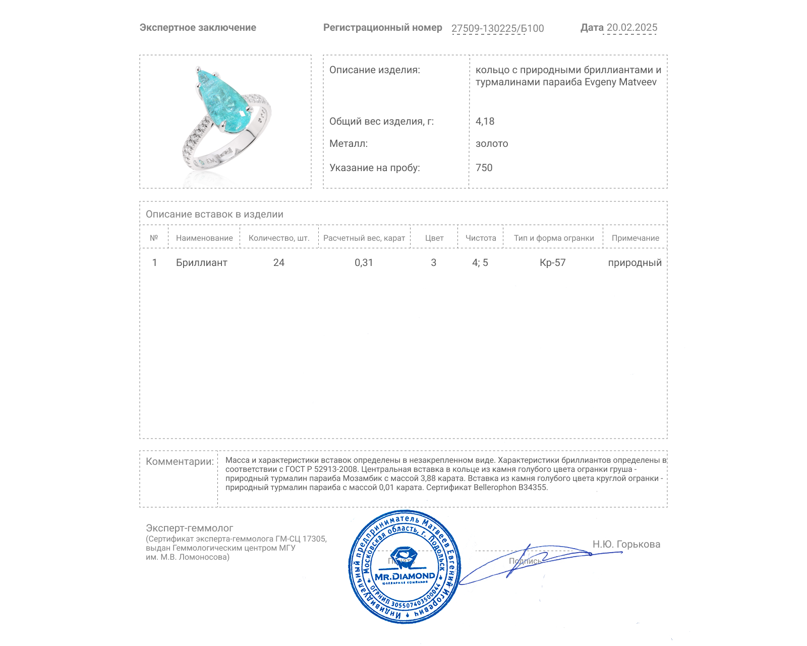 Золотое кольцо с турмалином параиба Мозамбик 3.88ct Evgeny Matveev