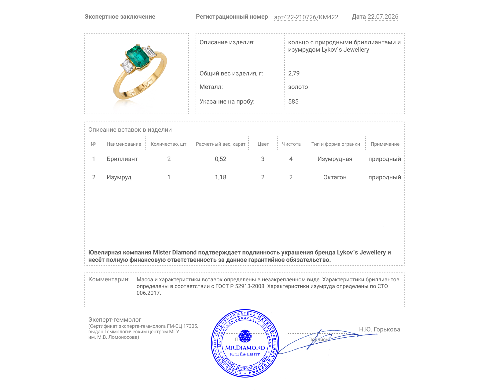 Оригинальное золотое кольцо с изумрудом 1.18ct Lykov`s Jewellery
