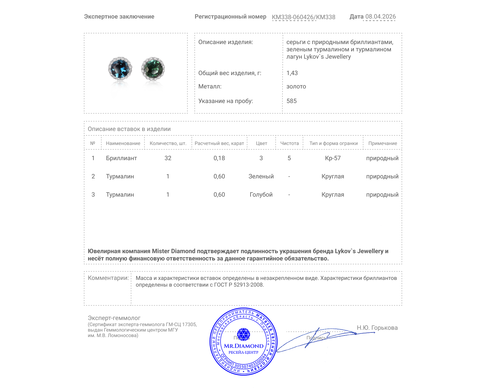 Оригинальные золотые серьги с турмалинами 1.20ct Lykov`s Jewellery
