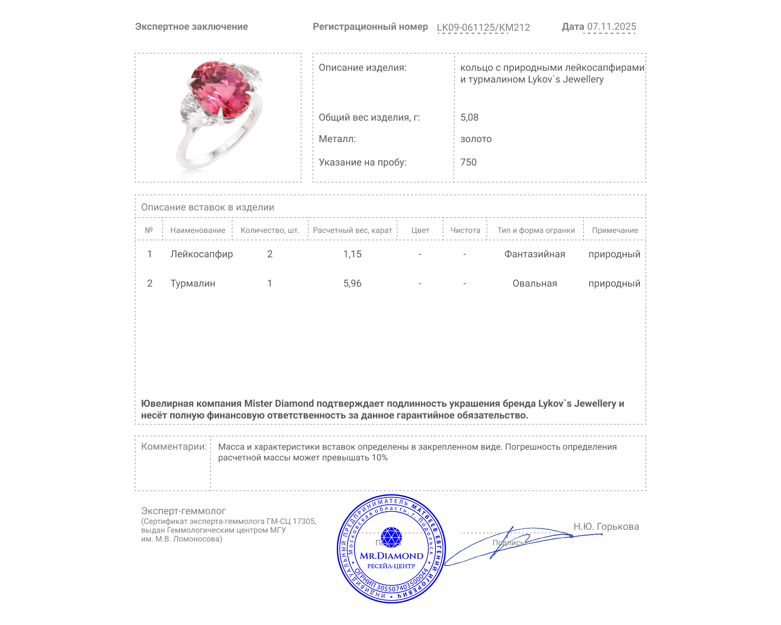 Оригинальное золотое кольцо с турмалином 5.96ct Lykov`s Jewellery