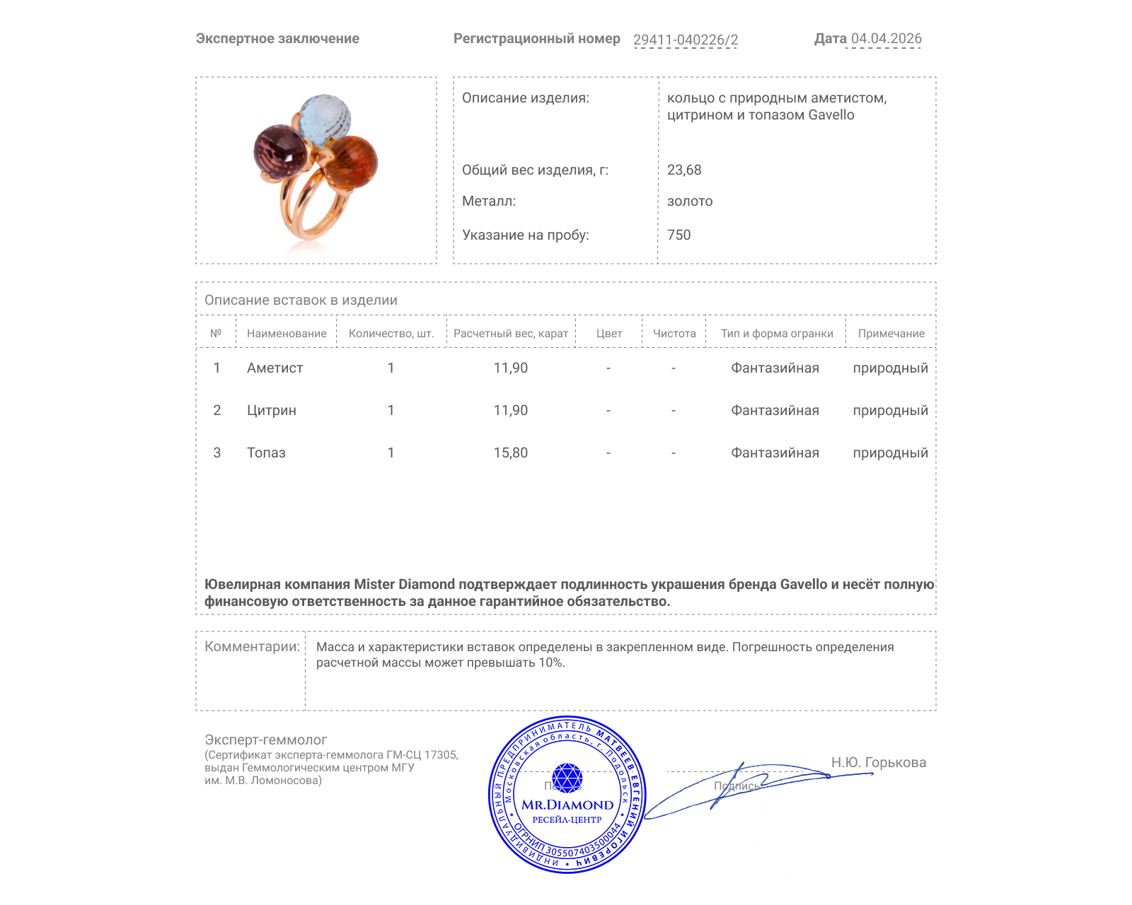 Оригинальное золотое кольцо с цветными камнями 39.60ct Gavello