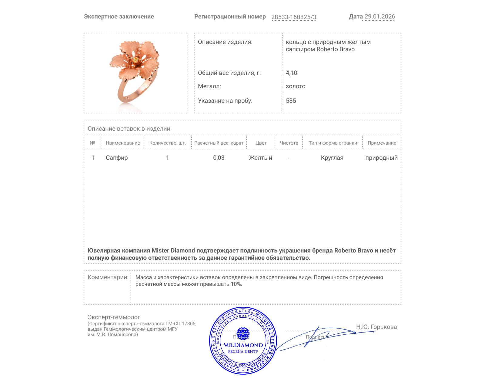 Оригинальное золотое кольцо с сапфиром 0.03ct Roberto Bravo Soul Dance