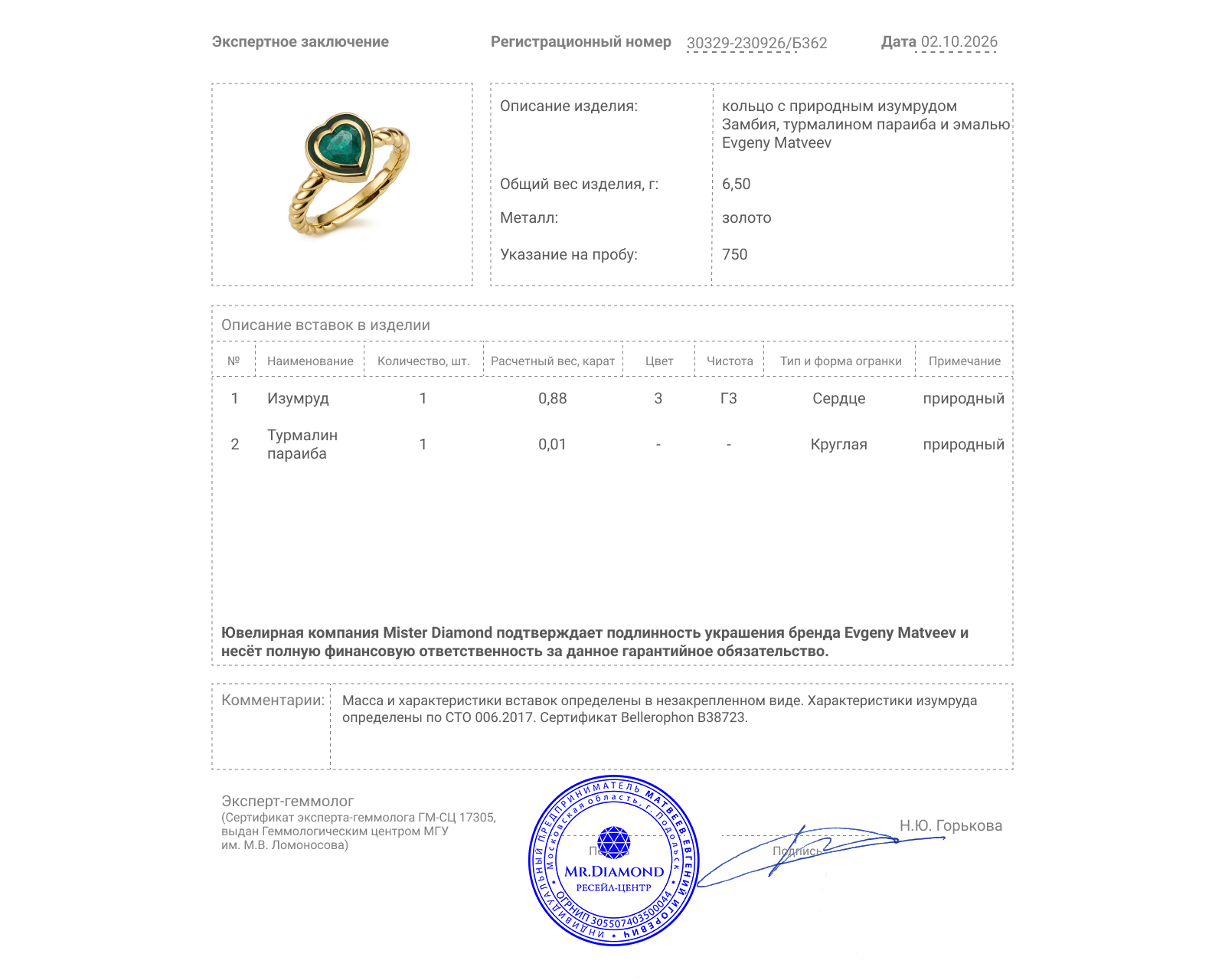 Золотое кольцо с изумрудом Замбия 0.88ct Evgeny Matveev