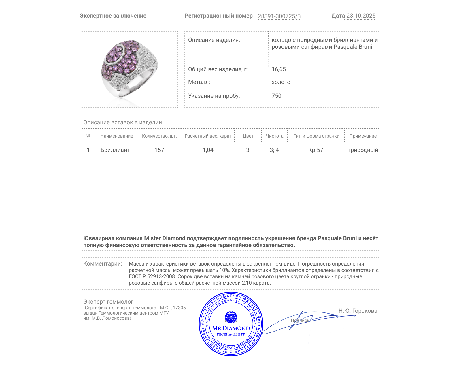 Оригинальное золотое кольцо с сапфирами 2.10ct Pasquale Bruni