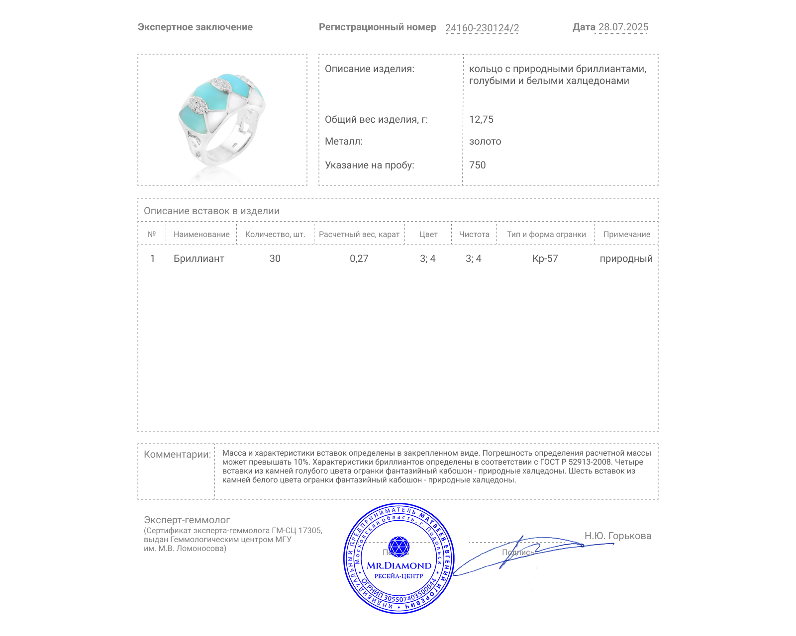 Золотое кольцо с халцедонами и бриллиантами 0.27ct