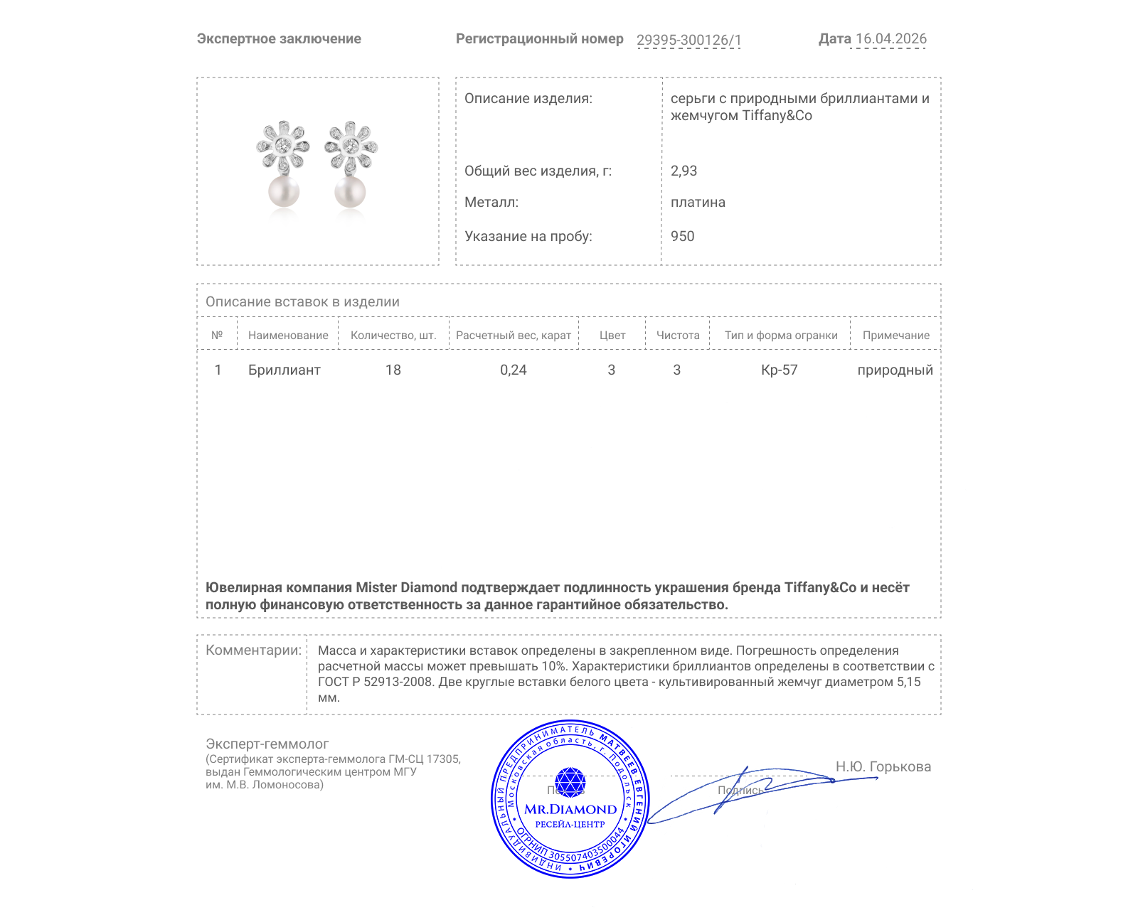 Оригинальные платиновые серьги с жемчугом 5.15 мм Tiffany&Co Paloma Picasso