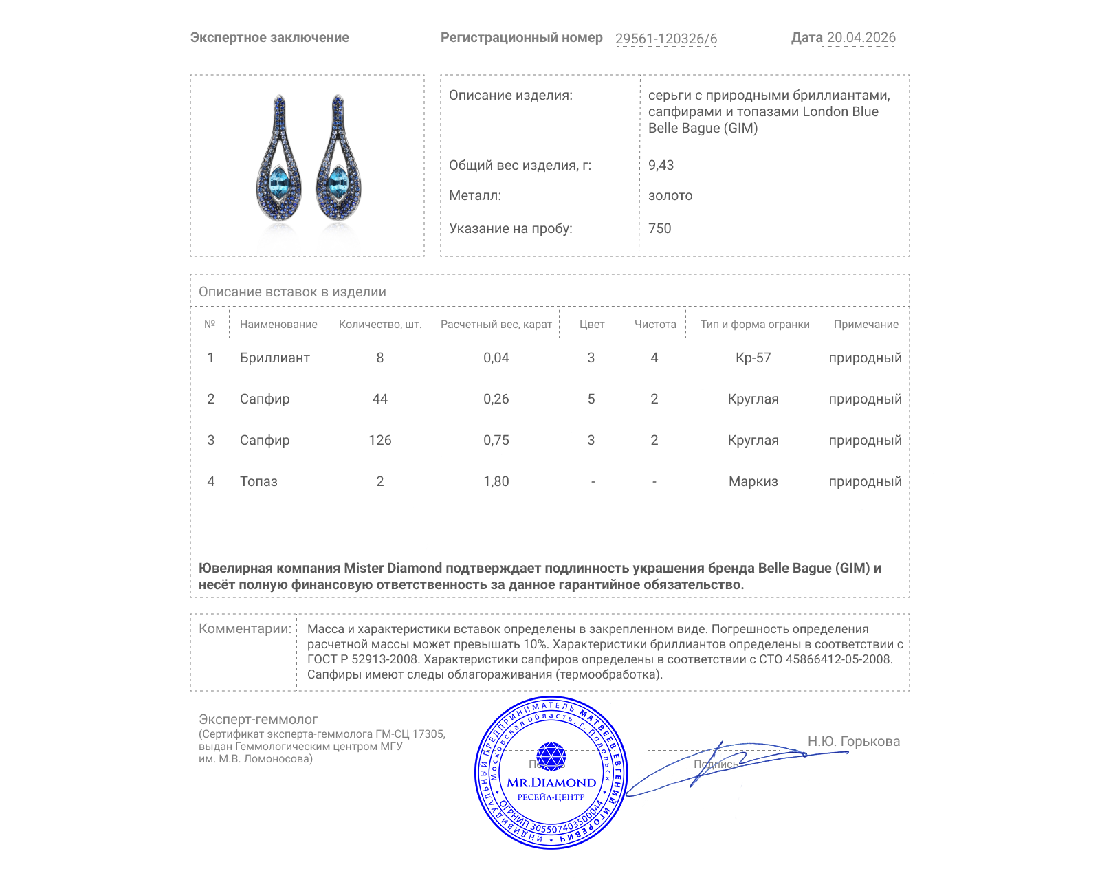 Оригинальные золотые серьги с топазами 1.80ct Belle Bague (GIM)