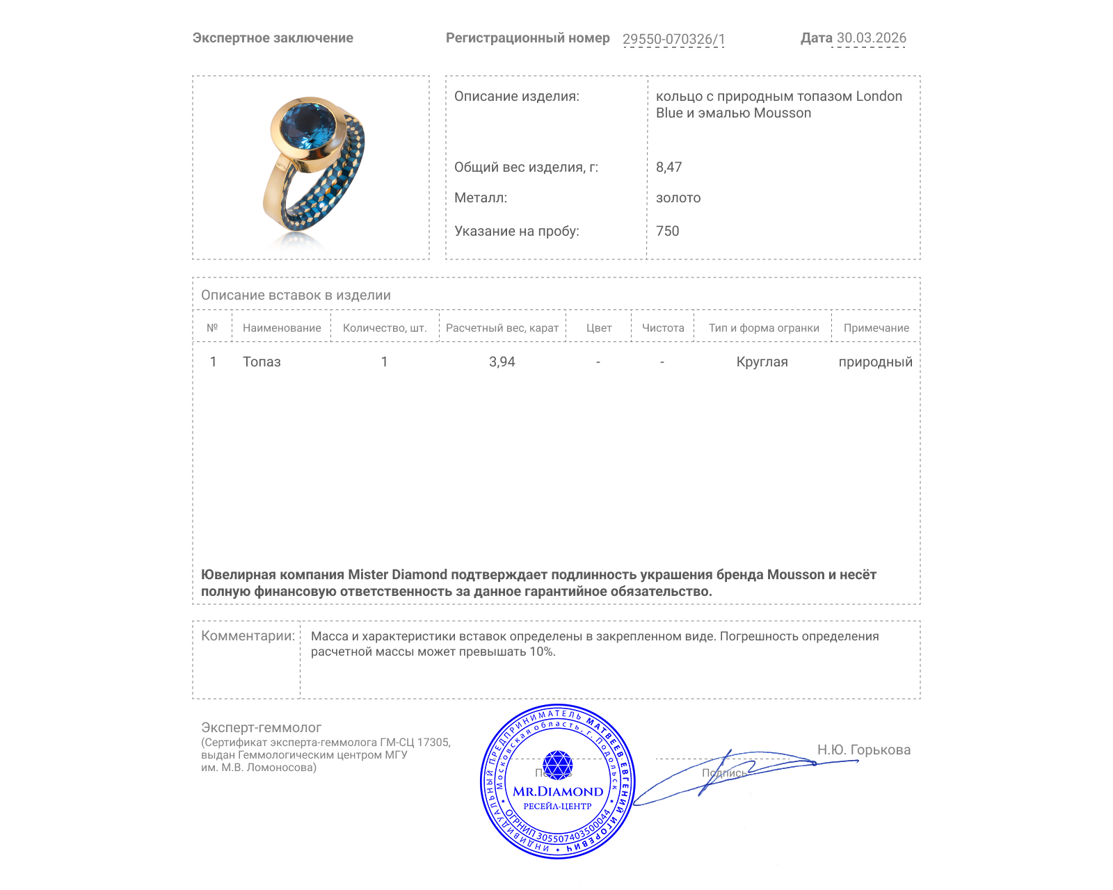 Оригинальное золотое кольцо с топазом 3.94ct Mousson Kaledoscope