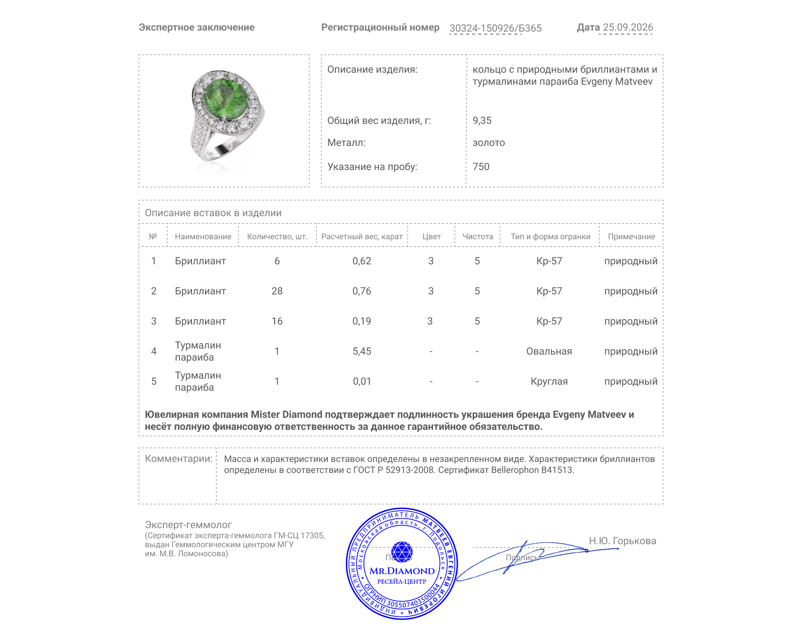 Золотое кольцо с турмалином параиба 5.45ct Evgeny Matveev