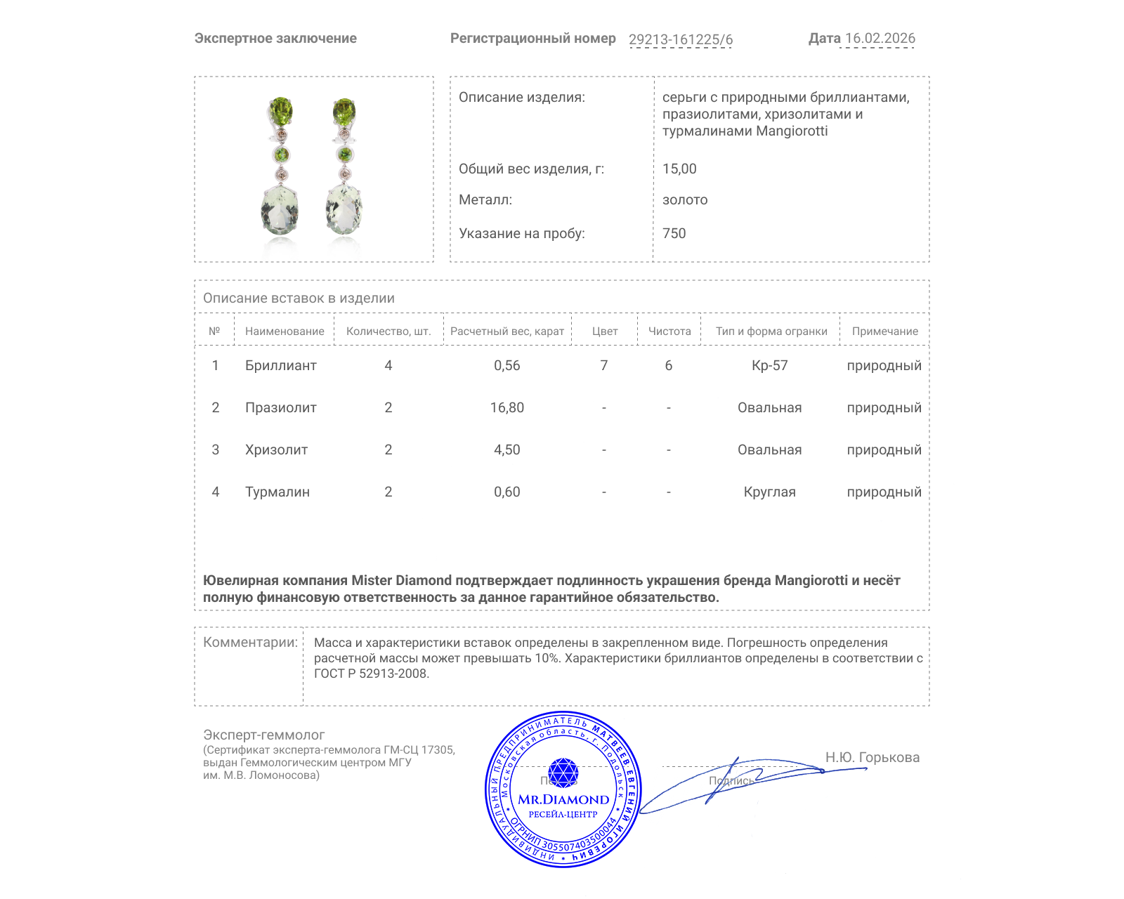 Оригинальные золотые серьги с цветными камнями 21.90ct Mangiorotti