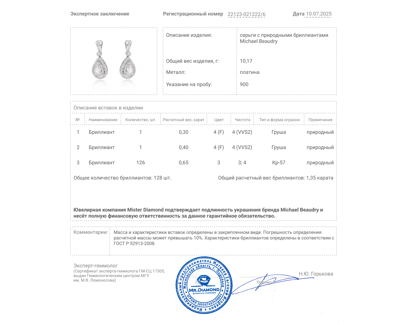 Оригинальные платиновые серьги с бриллиантами 1.35ct Michael Beaudry