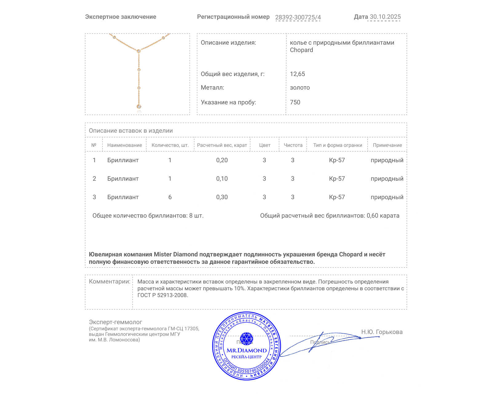 Оригинальное золотое колье с бриллиантами 0.60ct Chopard