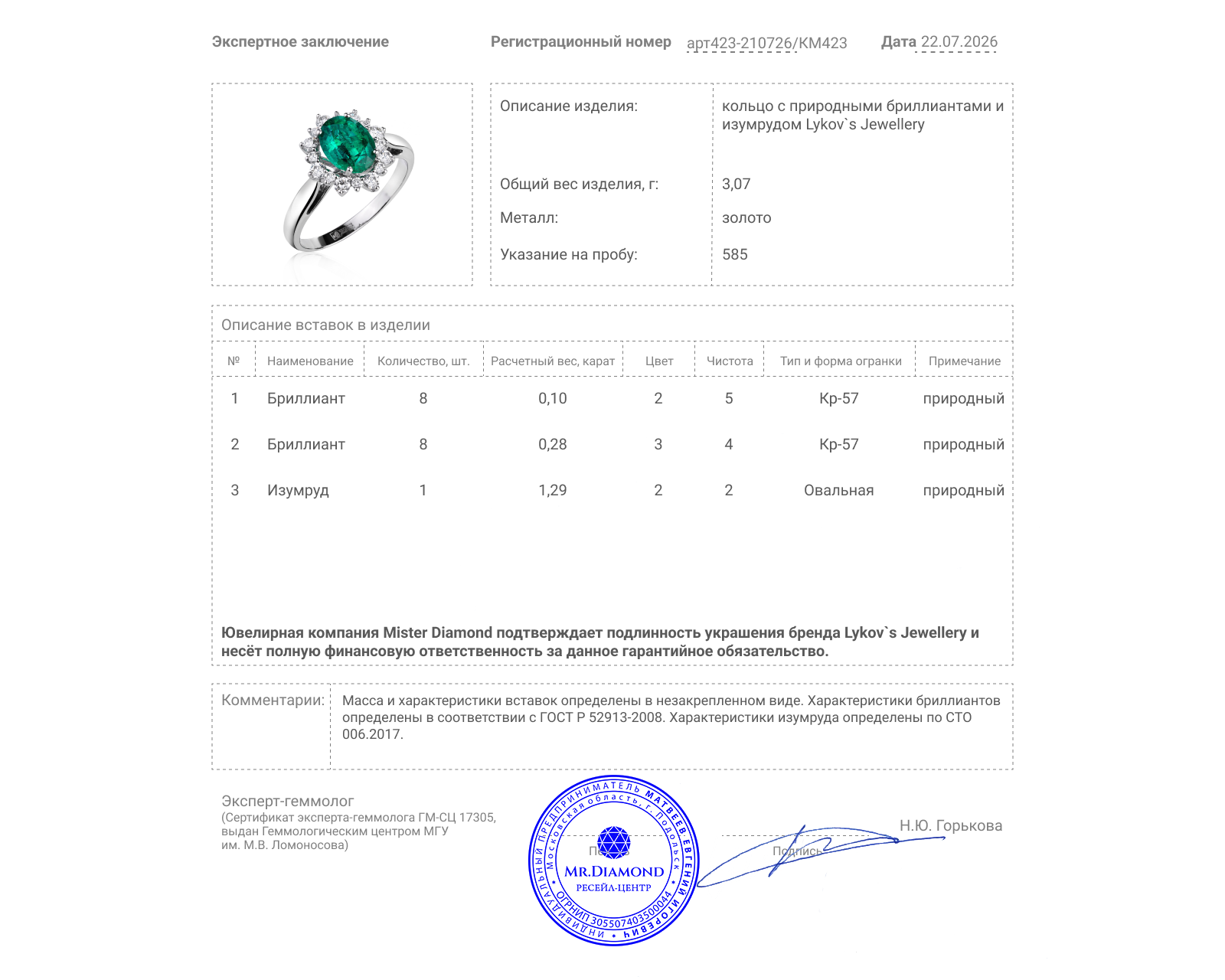 Оригинальное золотое кольцо с изумрудом 1.29ct Lykov`s Jewellery