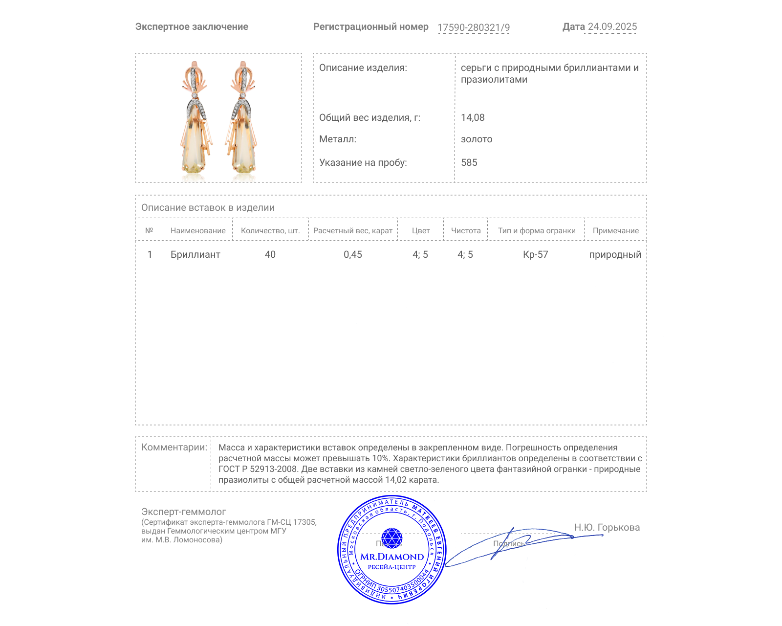 Прекрасные золотые серьги с празиолитами 14.02ct