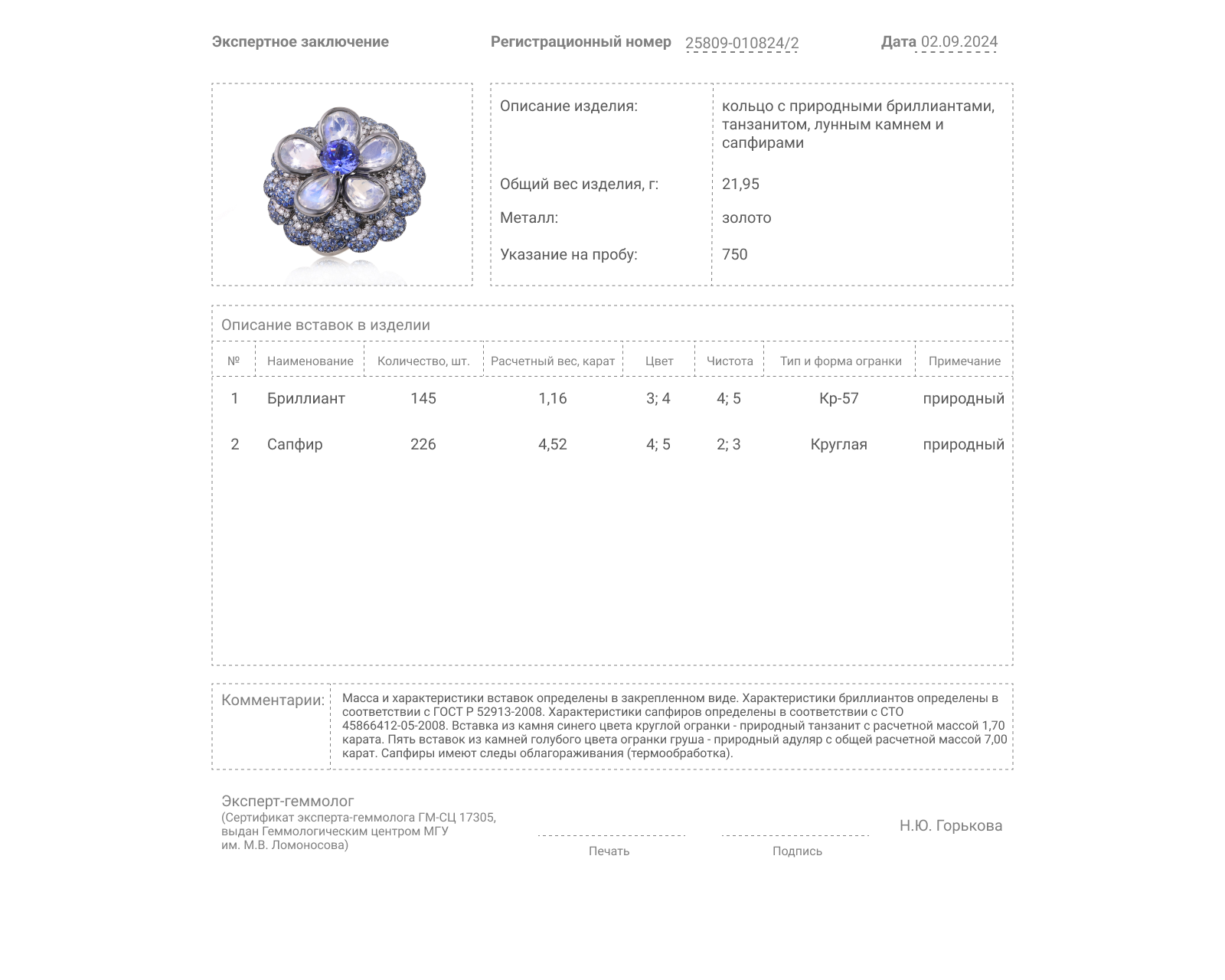 Золотое кольцо с цветными камнями 13.22ct