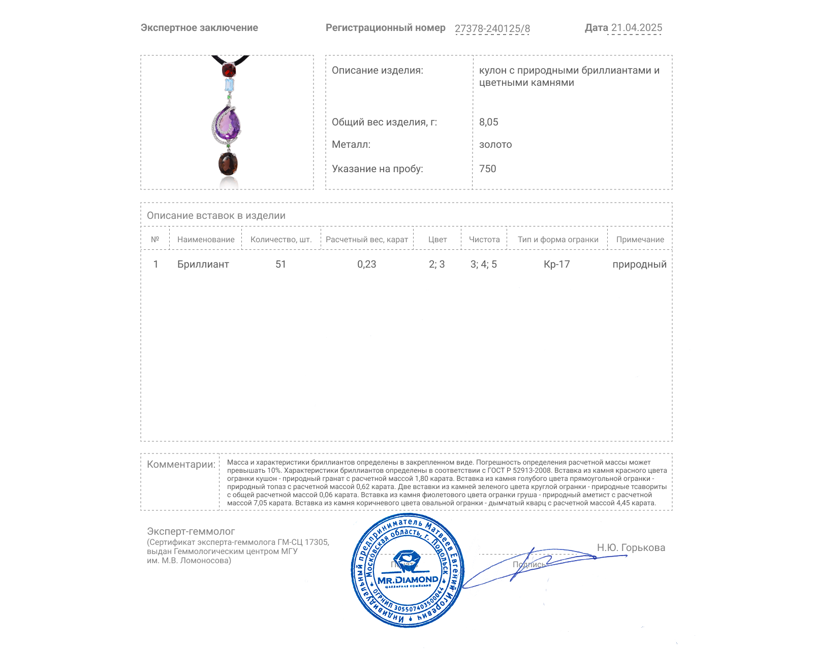 Золотой кулон с цветными камнями 13.98ct