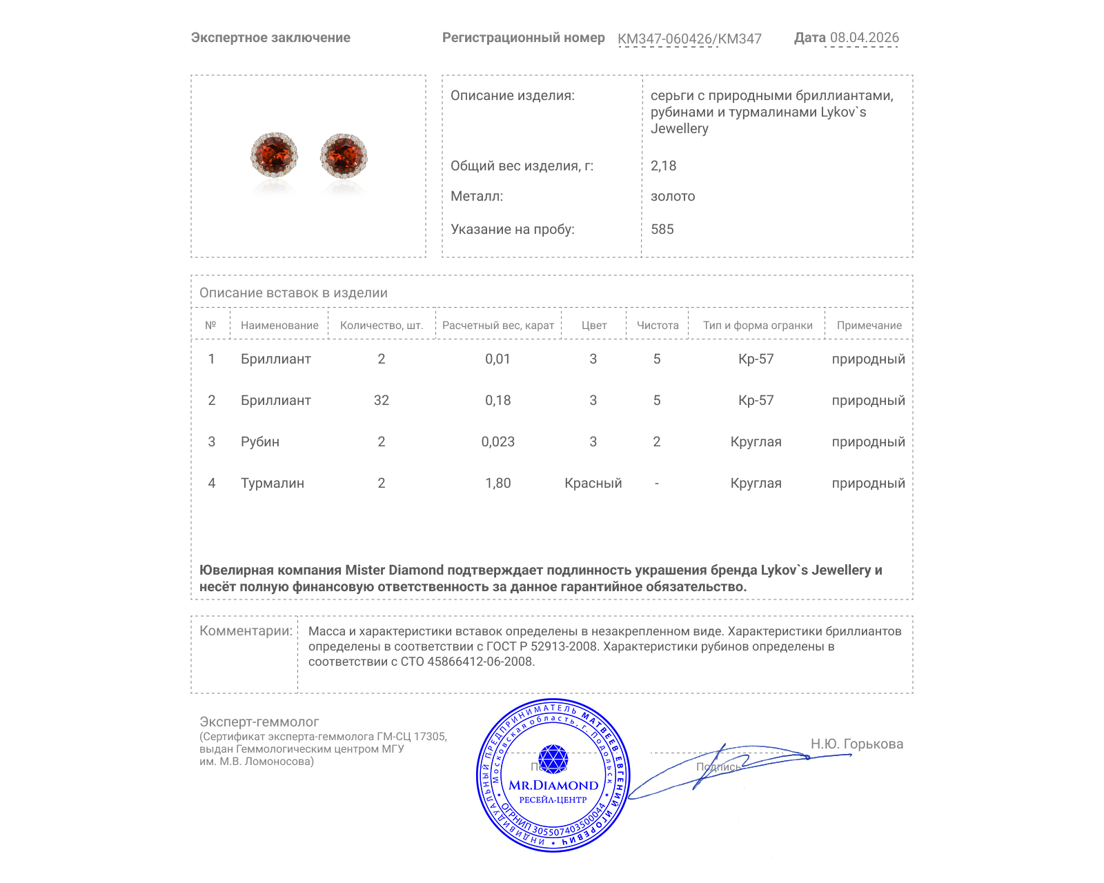 Оригинальные золотые серьги с турмалинами 1.80ct Lykov`s Jewellery