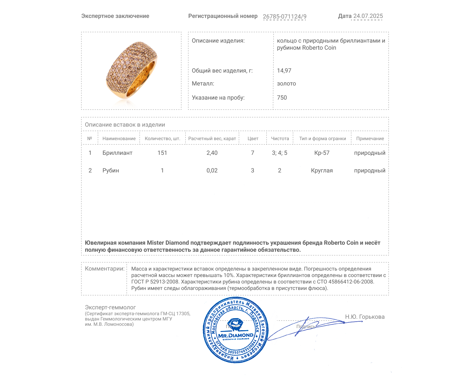 Оригинальное золотое кольцо с бриллиантами 2.40ct Roberto Coin