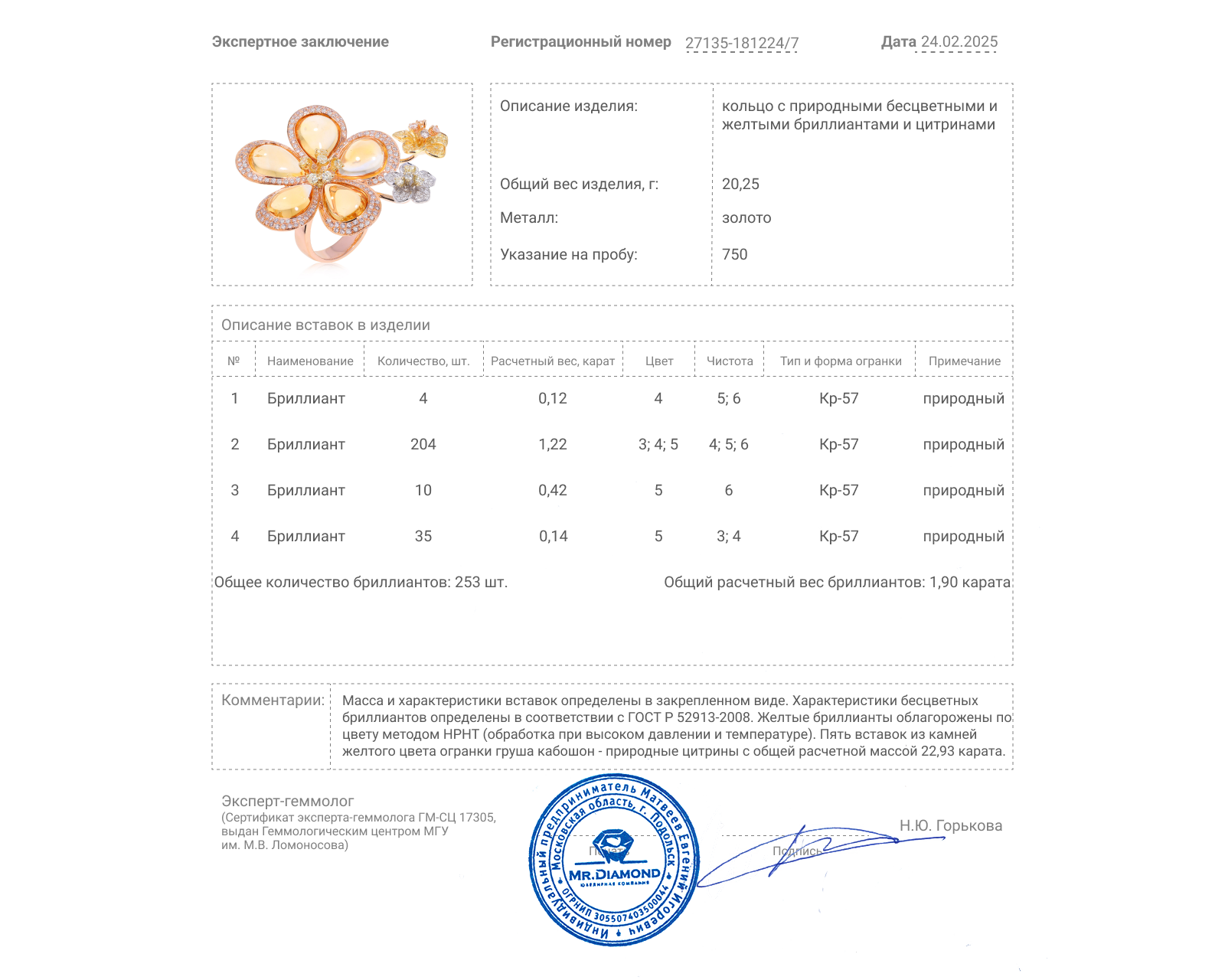 Золотое кольцо с цитринами 22.93ct и бриллиантами 1.90ct
