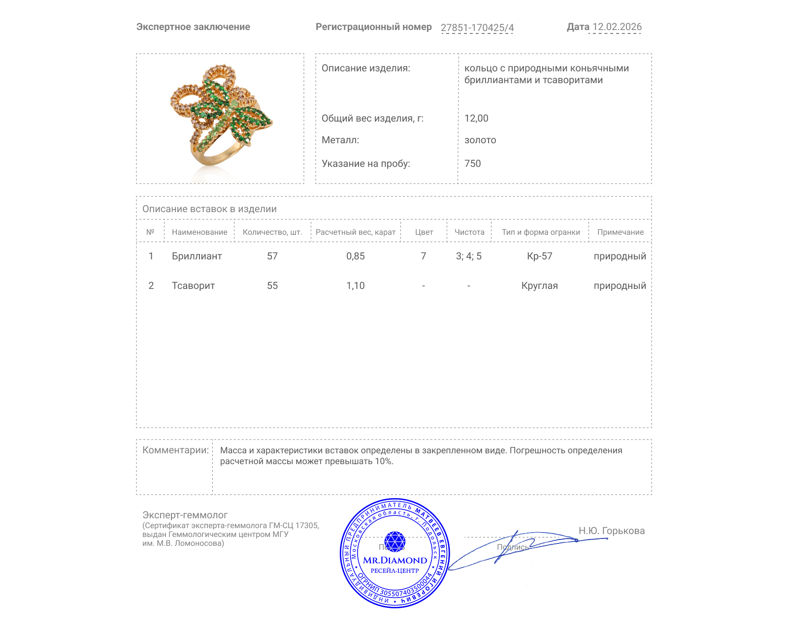 Золотое кольцо с тсаворитами 1.10ct и бриллиантами 0.85ct