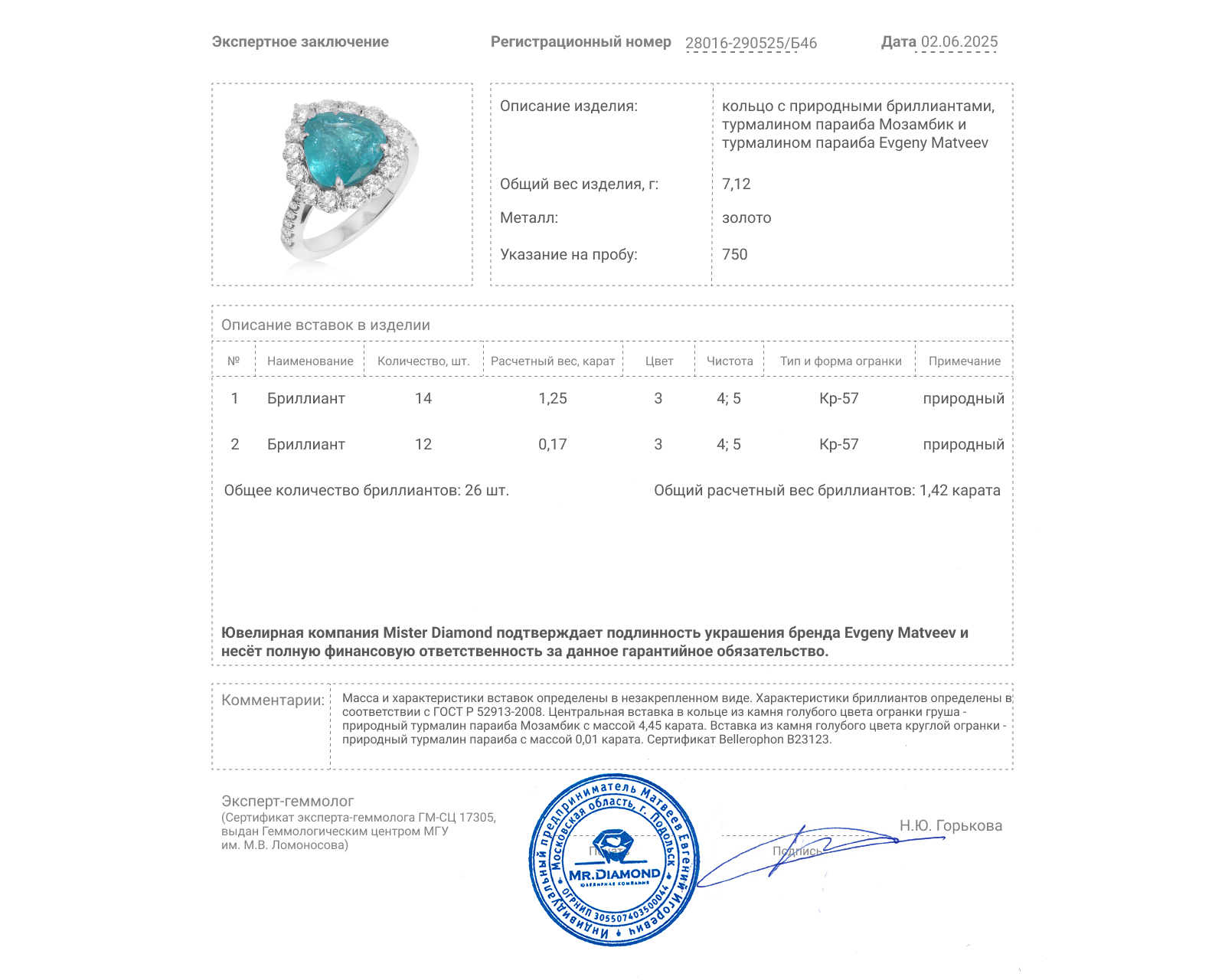 Золотое кольцо с турмалином параиба Мозамбик 4.45ct Evgeny Matveev