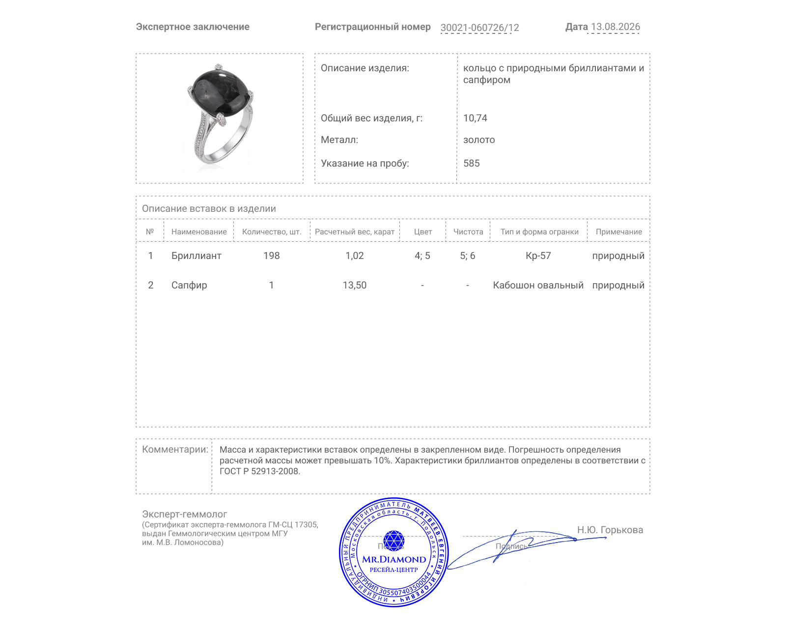 Золотое кольцо с сапфиром 13.50ct и бриллиантами 1.02ct