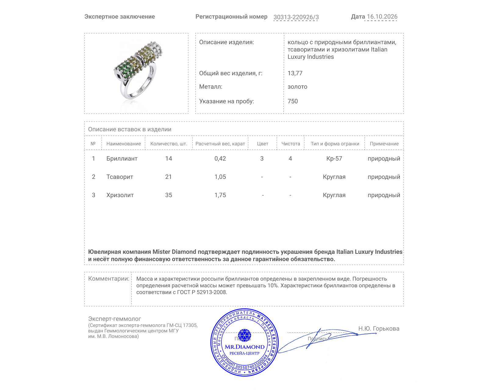 Оригинальное золотое кольцо с хризолитами 1.75ct Italian Luxury Industries