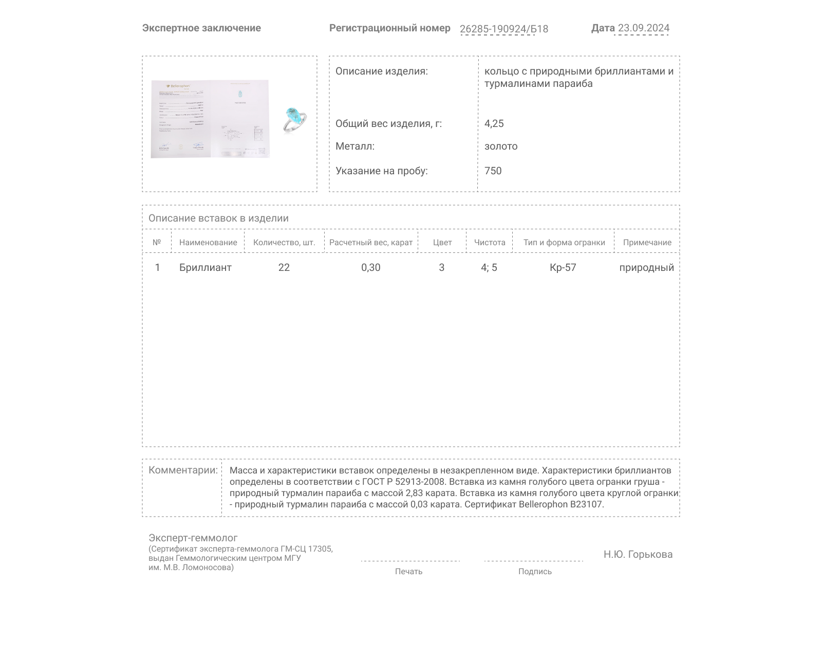 Золотое кольцо с турмалинами параиба 2.89ct Evgeny Matveev