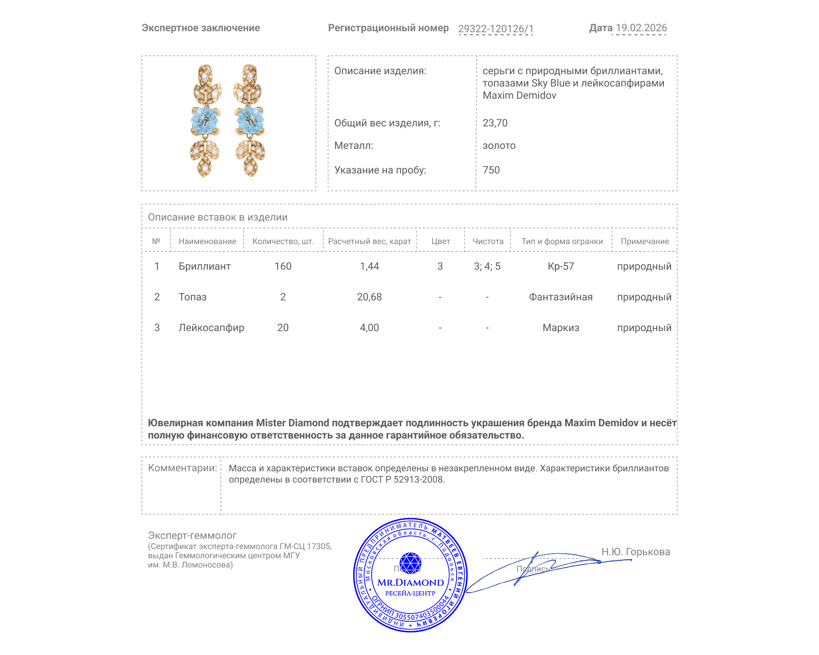 Оригинальные золотые серьги с топазами 20.68ct Maxim Demidov