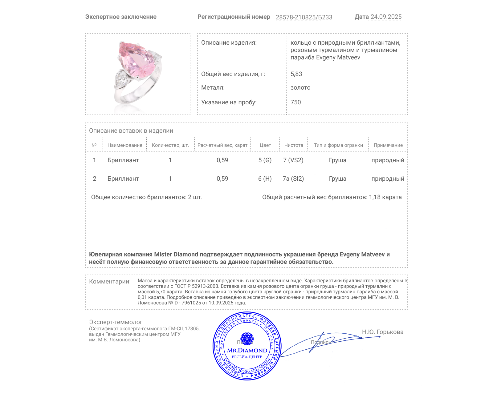 Золотое кольцо с розовым турмалином 5.70ct Evgeny Matveev