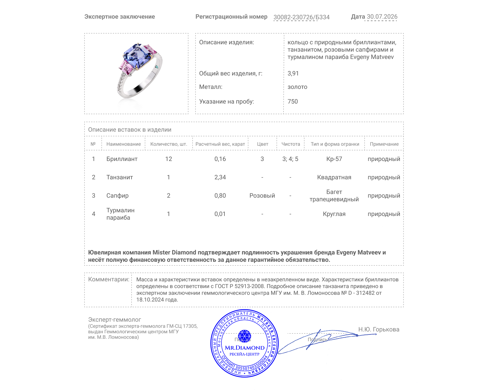 Золотое кольцо с танзанитом 2.34ct Evgeny Matveev