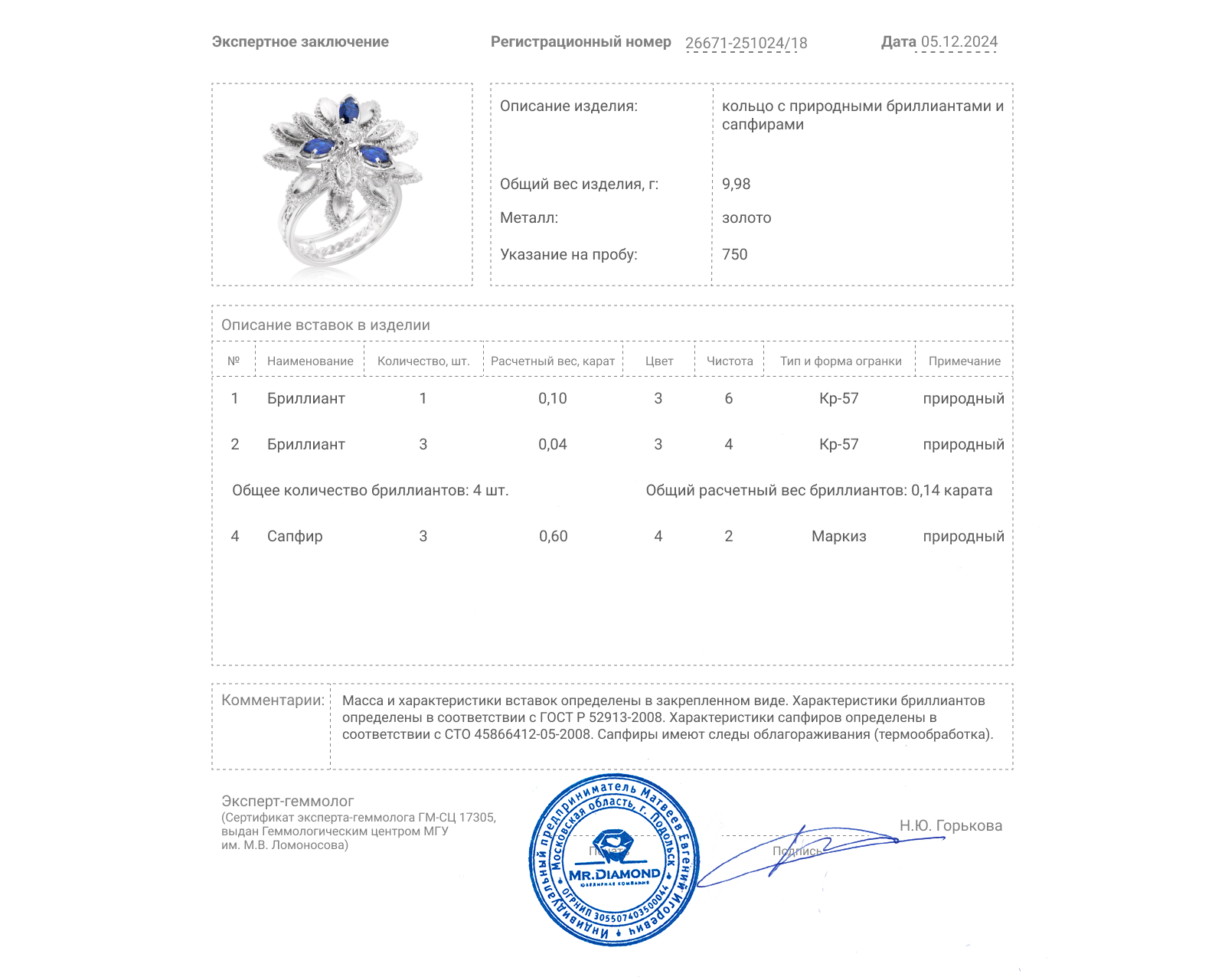 Золотое кольцо с сапфирами 0.60ct и бриллиантами 0.14ct