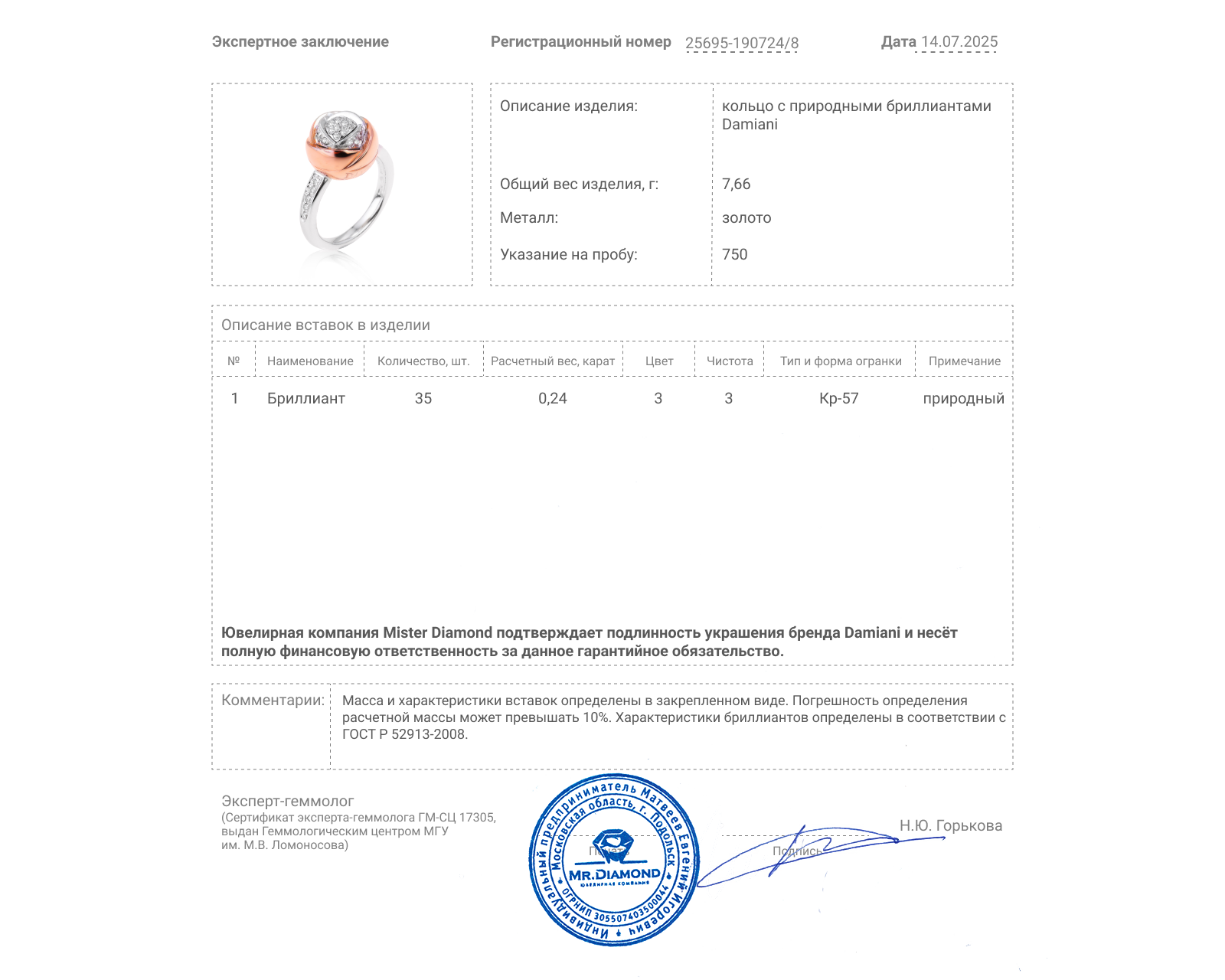 Оригинальное золотое кольцо с бриллиантами 0.24ct Damiani Bocciolo Rose