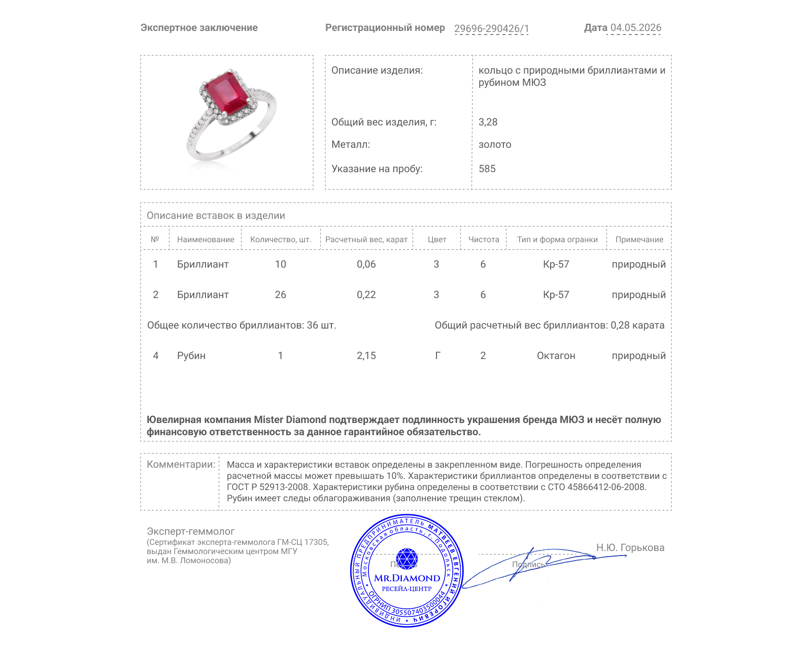Оригинальное золотое кольцо с рубином 2.15ct МЮЗ