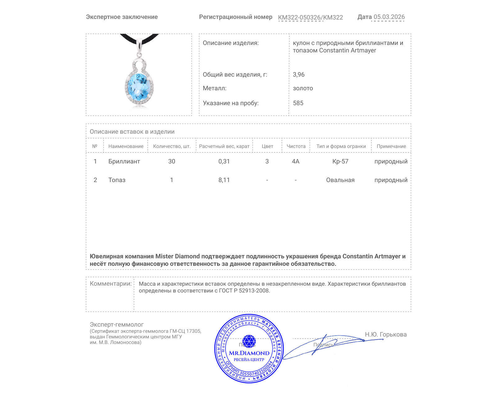 Оригинальный золотой кулон с топазом 8.11ct Constantin Artmayer