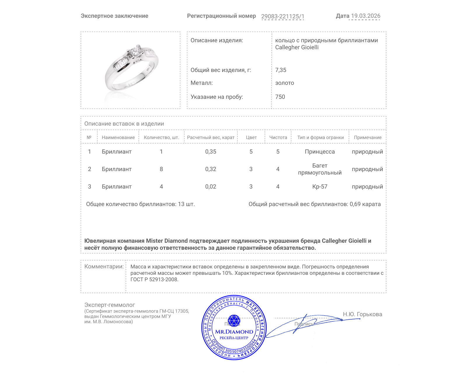 Оригинальное золотое кольцо с бриллиантами 0.69ct Callegher Gioielli